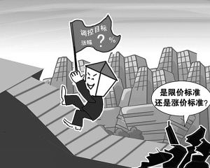 gdp按物价调整吗