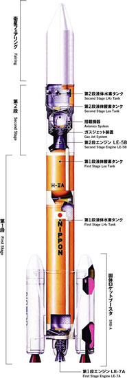 日本探月卫星运载火箭简介(图)