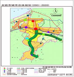 各大城市地标_各大城市人口