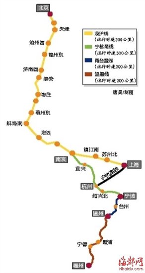 下月铁路新运行图 福州进京当天到