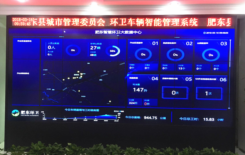 肥东环卫全省率先纳入智能系统管理
