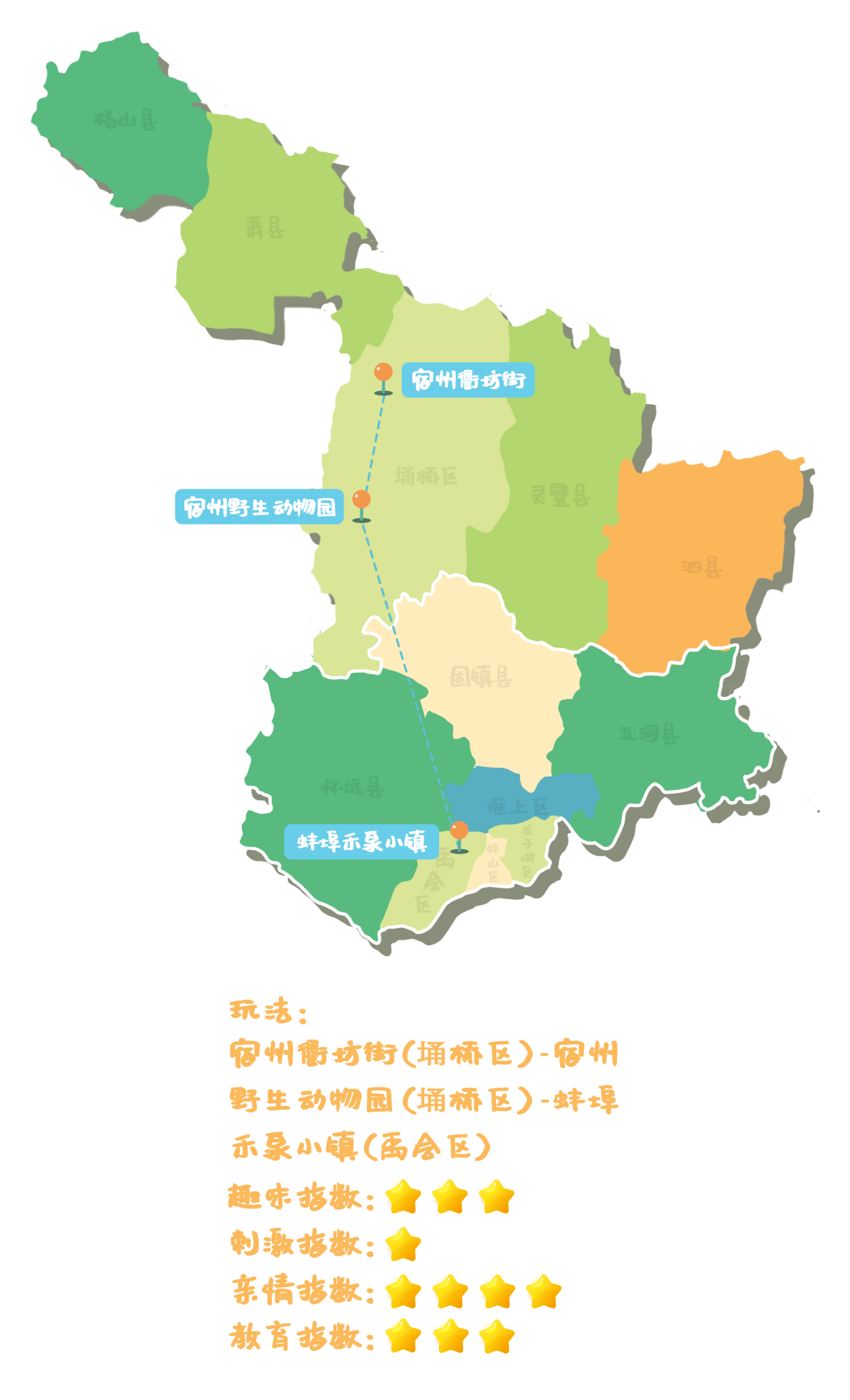 宿州市埇桥区人口_埇桥区
