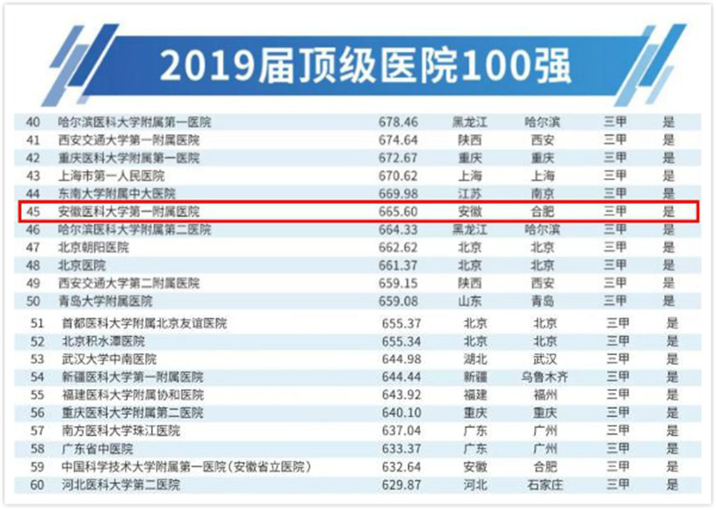 尤果网排行榜_2017尤果最终选!金牌专辑与最具魅力排行榜