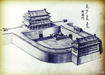 这小伙儿手绘老北京内城九门