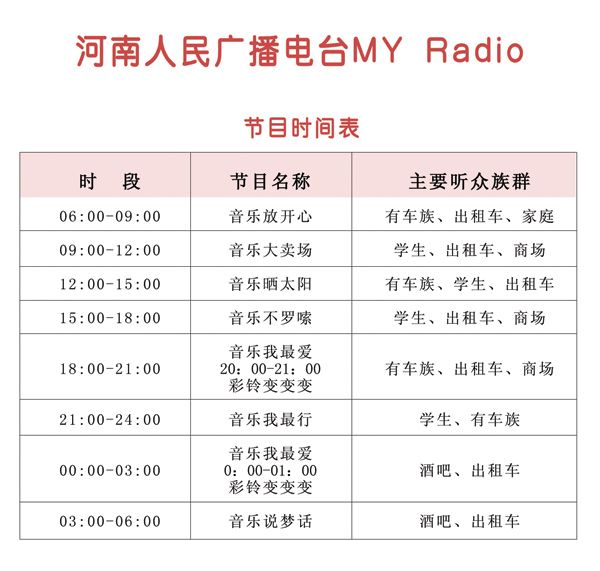 河南人民广播电台MY Radio节目时间表