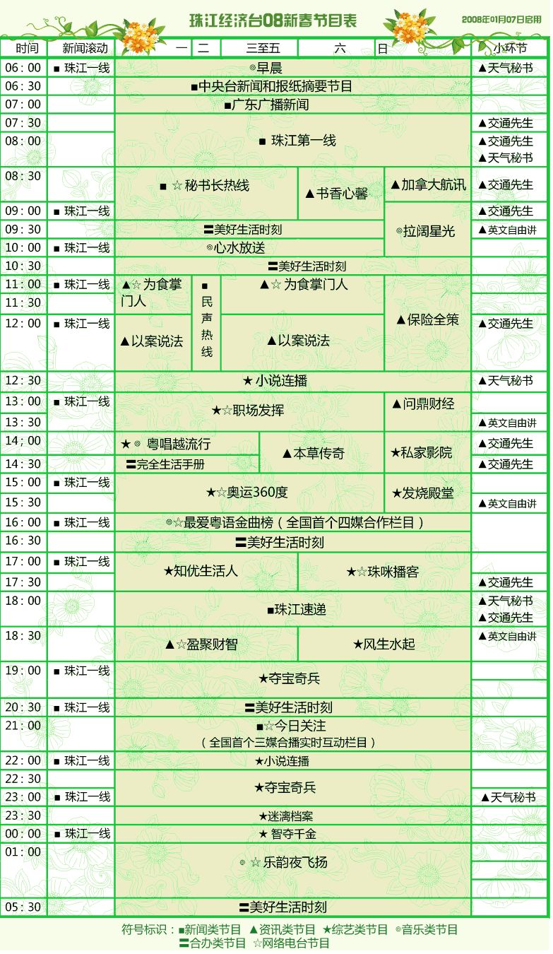 广东台珠江经济电台节目表