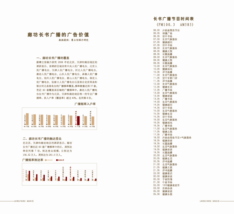 廊坊人民广播电台长书广播2010年节目时间表