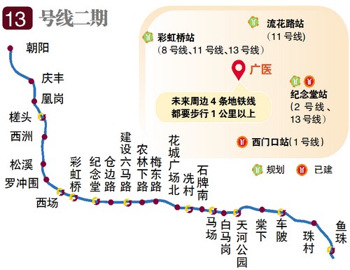 广州地铁13号线二期环评 街坊呼吁:可否增加广医站?