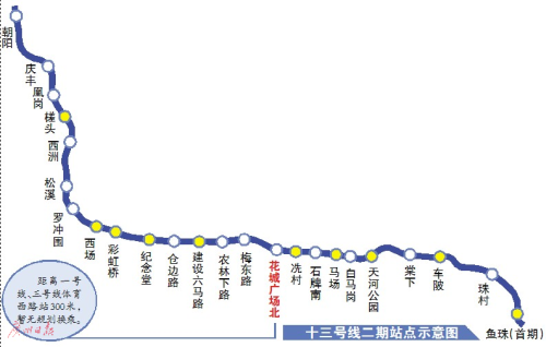 广州地铁:十三号线二期获批9个站点可换乘