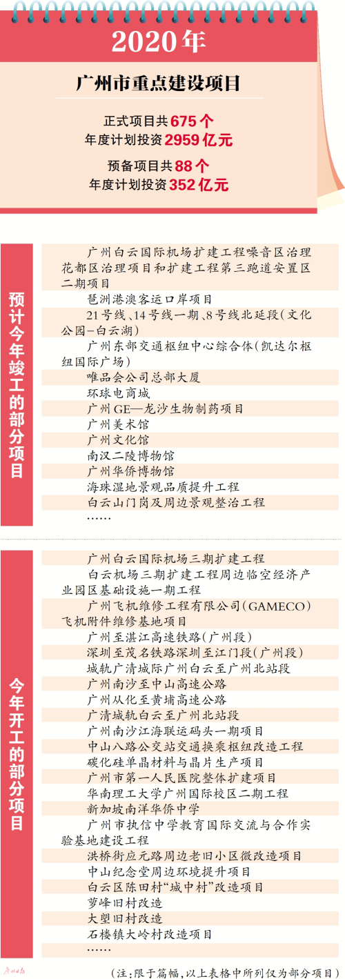 2020年广州市中学排名_2020中国中学名校长教育思想论坛将于广州二中举办(2)