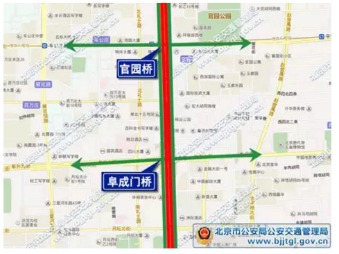 收藏 | 外地车进京最全规定及处罚