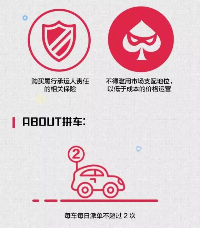 如何辦理網(wǎng)約車證件 網(wǎng)約車證件怎么辦理