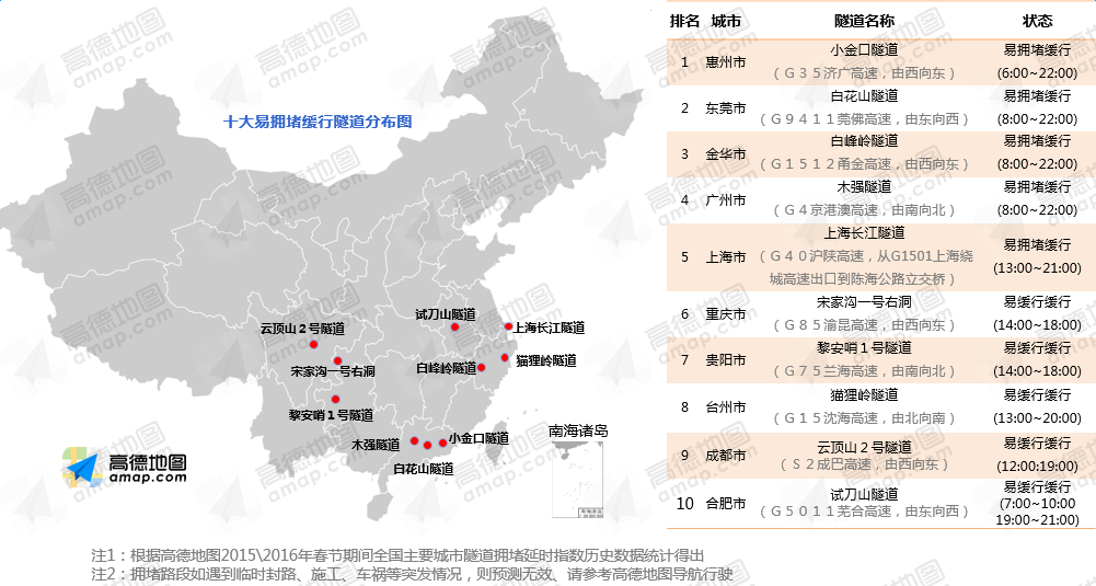 高德地图春节出行预测出炉:春节期间一线城市更畅通图片