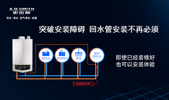 A.O.史密斯零冷水型燃气热水器问鼎燃气行业峰会