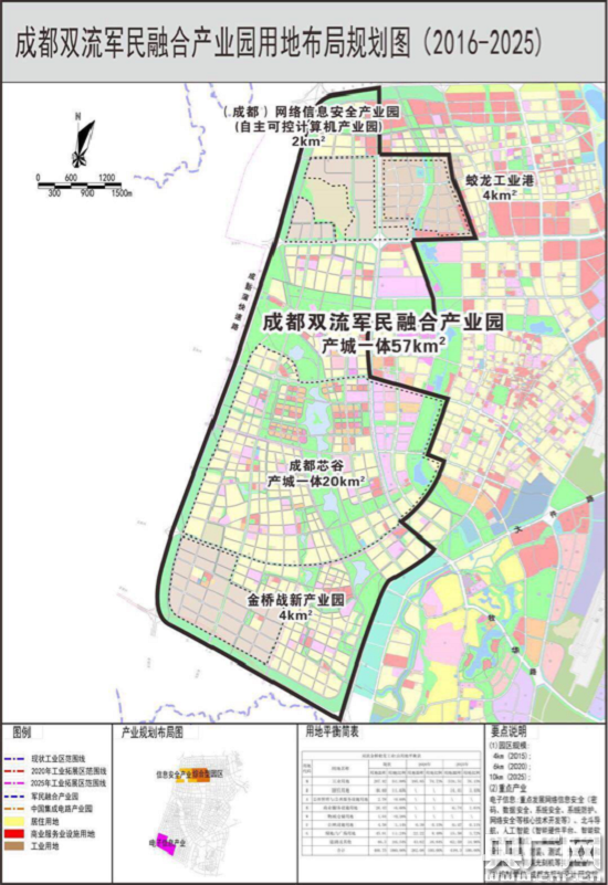 成都双流军民融合产业园 打造中国集成电路第