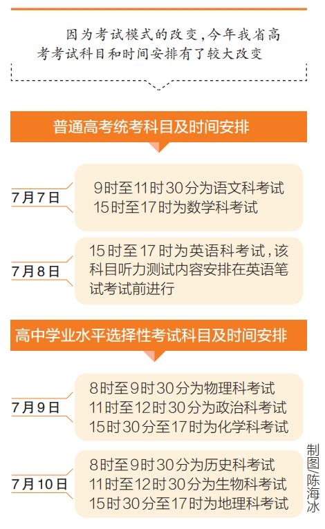 海亦丰2020年统考排名_招聘|昆明海亦丰中学紧急招聘高三历史教师