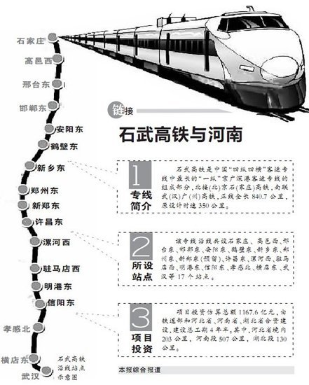 石武高铁上半年开通 郑州到武汉只需2小时