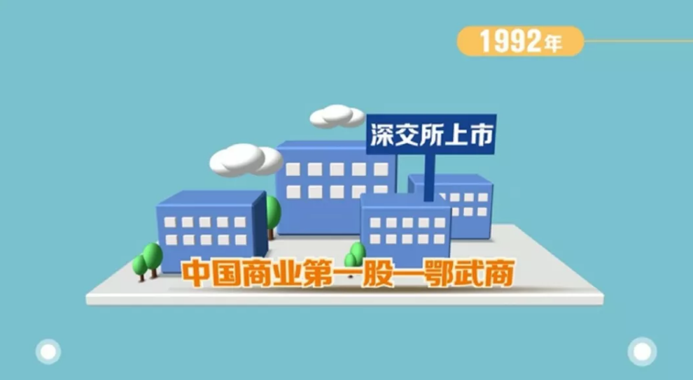 三个动画带你看懂湖北70年