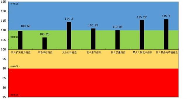 武汉三季度gdp是多少_武汉gdp(3)