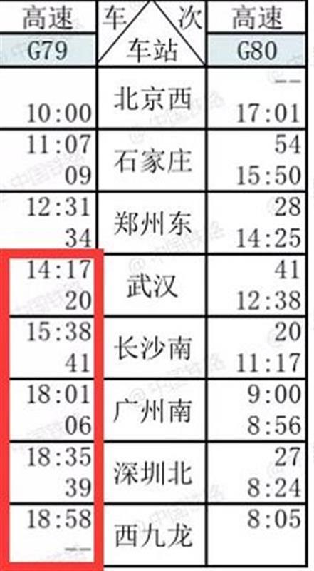 武汉至香港高铁票10日开售 票价678.5元