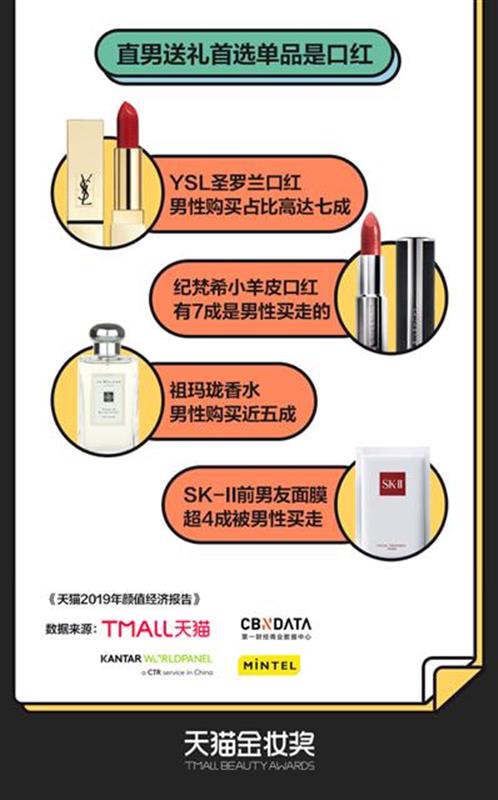精华排行榜_准确理解和把握“第二个结合”的理论意蕴与实践要求