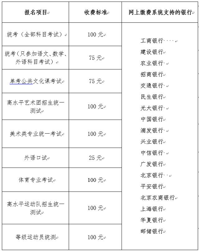 北京2016年高考报名将启动 细数报名条件有哪