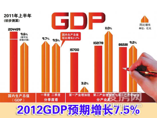 我国的gdp现状_我国gdp变化折线图