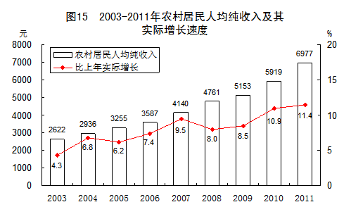 大英县202O年GDP_大英县未来城市规划图(2)