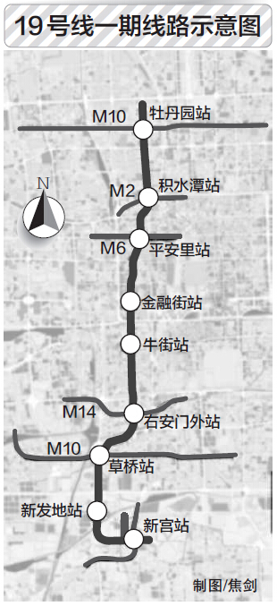 北京地铁19号线计划今年开建 13分钟从南到北图片