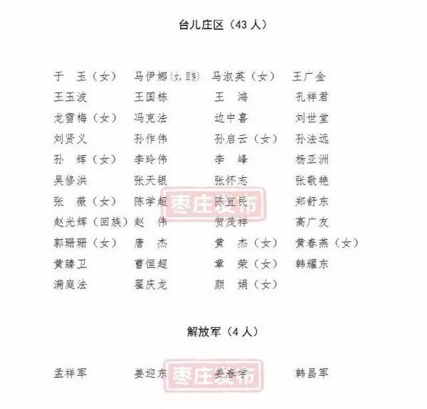 3、枣庄中学毕业证什么时候发：中学毕业证什么时候发？