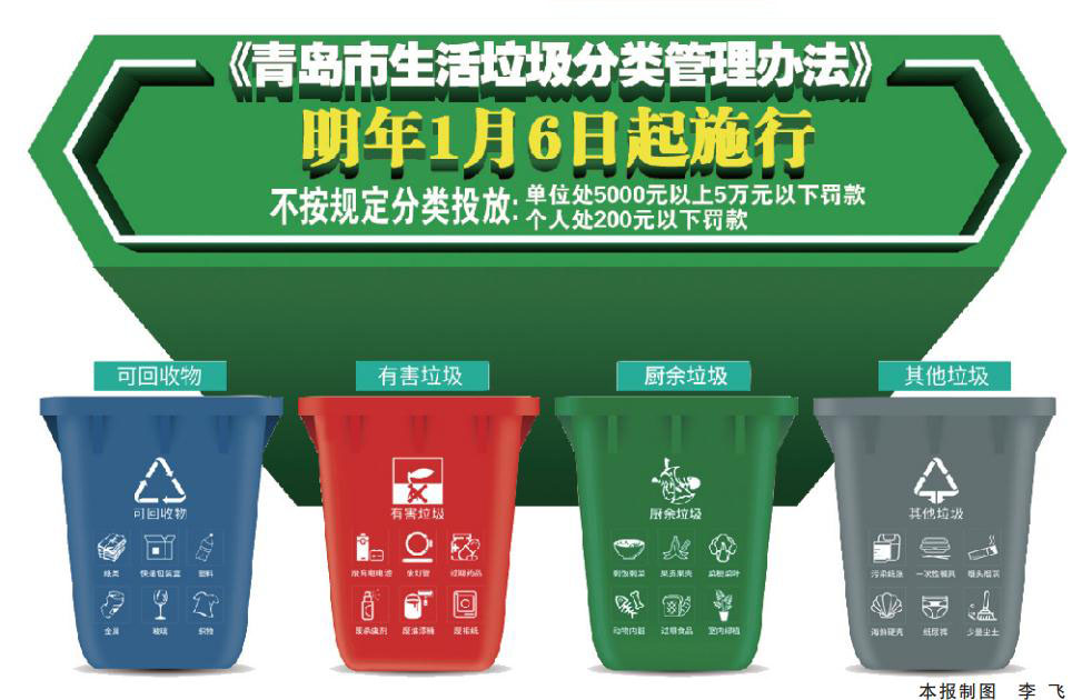 三下乡：净家园大街助环保宣扬