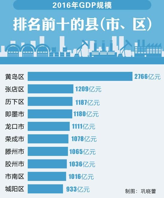 焦作武陟县gdp2020_地理位置