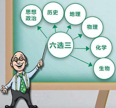 山东新高考6选3 传统理工类专业大都必考物理