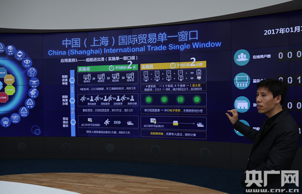 沪国际贸易单一窗口四项创新
