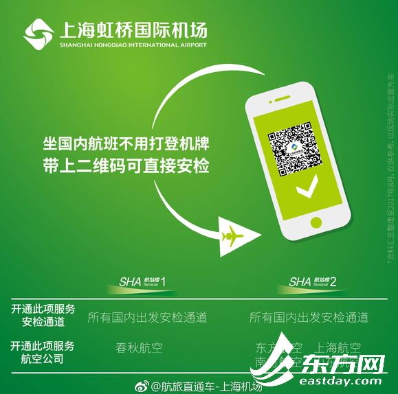 国内航班不用登机牌 沪扫二维码过安检