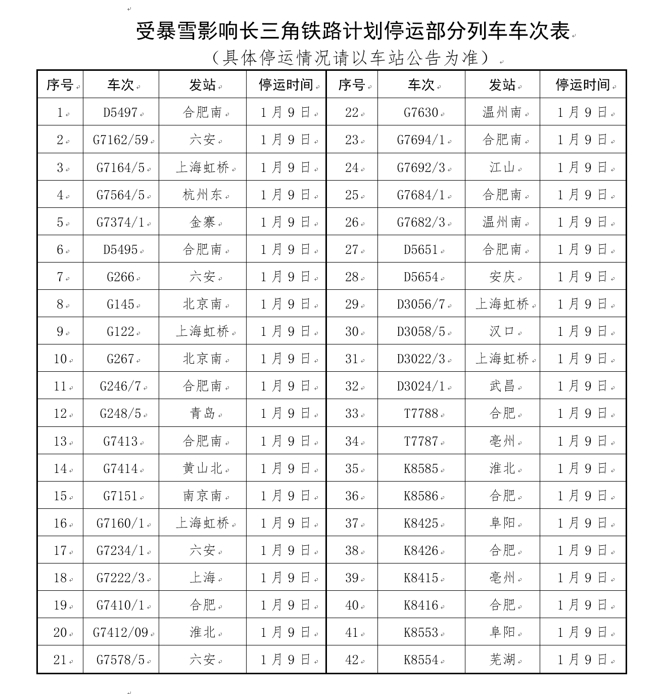 暴雪蓝色预警：内蒙古东北部、黑龙江北部等地有大雪