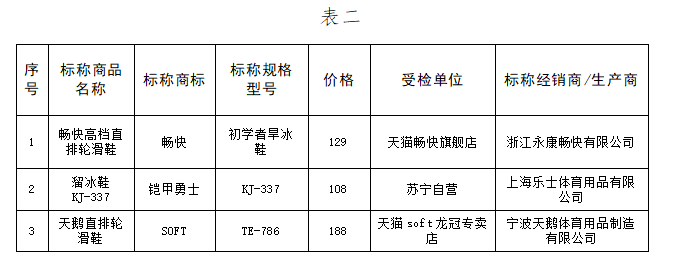 践行《可持续锦标赛章程》沃尔沃中国公开赛持续打造高尔夫可持续标杆赛事