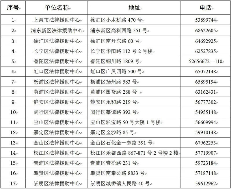 MK体育- MK体育官方网站- MK体育APP下载- 世界杯官方指定平台【美好生活·民法典相伴】一图读懂《中华人民共和国民法典》（附100个法律知识点）