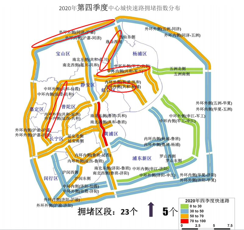 《2020年上海市综合交通运行年报》发布