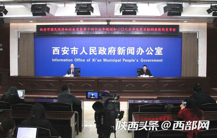 十四五西安gdp目标_百强区GDP新年目标 至少三区预期10 南山十四五瞄准 万亿