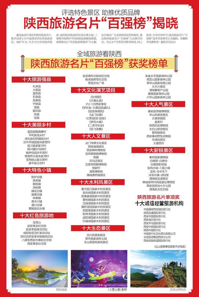陕西旅游名片“百强榜”揭晓 获奖榜单公布