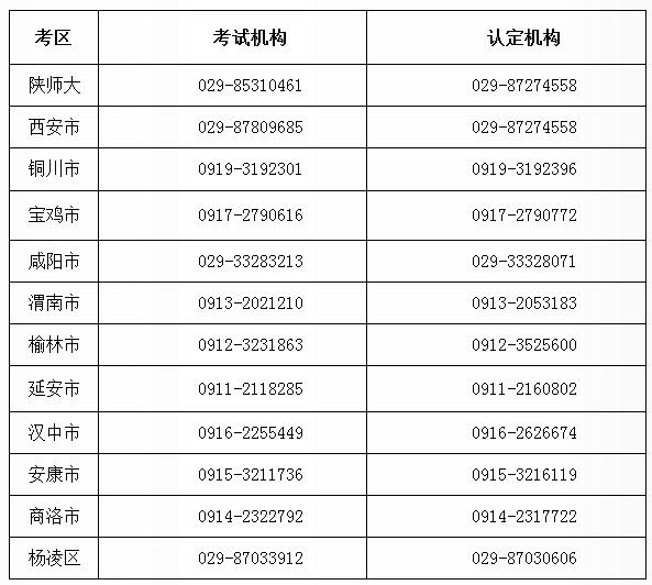 下半年陕西中小学教师资格考试笔试9月4日起