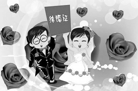 2019年全国婚姻登记机关共办理结婚登记947.1万对