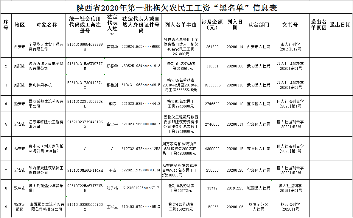 2020年退休工资排名_2020年全球养老金指数公布,大马全球排名19,亚洲排名