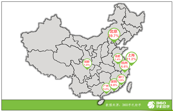 360手机助手发布2014中国手机APP下载排行榜(图1)