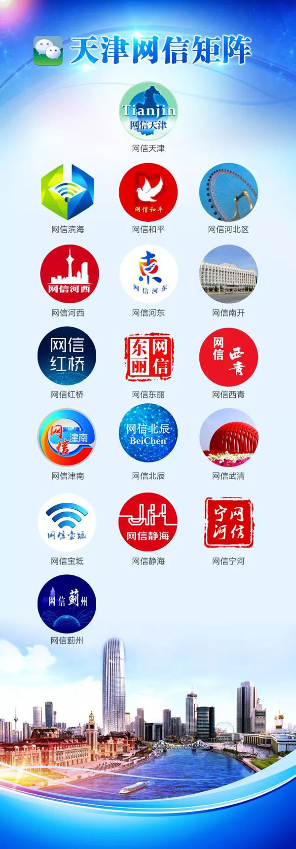 天津网信系统政务新媒体矩阵上线运行