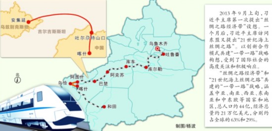 新疆代表委员热议"一带一路"建中吉乌铁路(国内段)盘图片