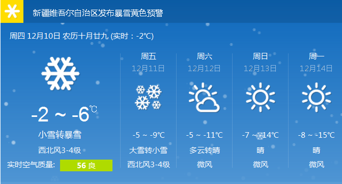综合:乌鲁木齐暴雪今日午后至 预计持续超24小时