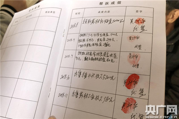 扶贫手册记录了王寨村贫困户生活的变化.(央广网记者徐鹏 摄)