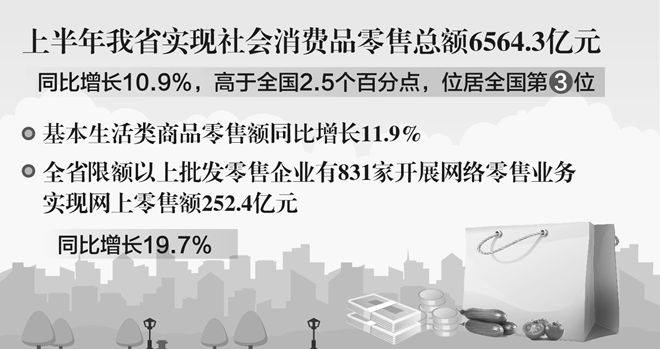 电子商务服务：助力商家扬帆起航